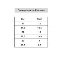 Correspondance pointures s0284g