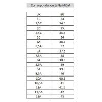 Mdm tailles mb105